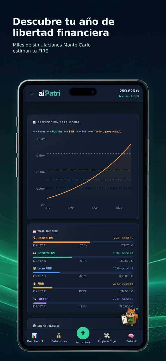 Captura de aiPatri: proyección FIRE con simulaciones Monte Carlo y timeline de hitos